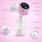Automatic Electric Breast Pump