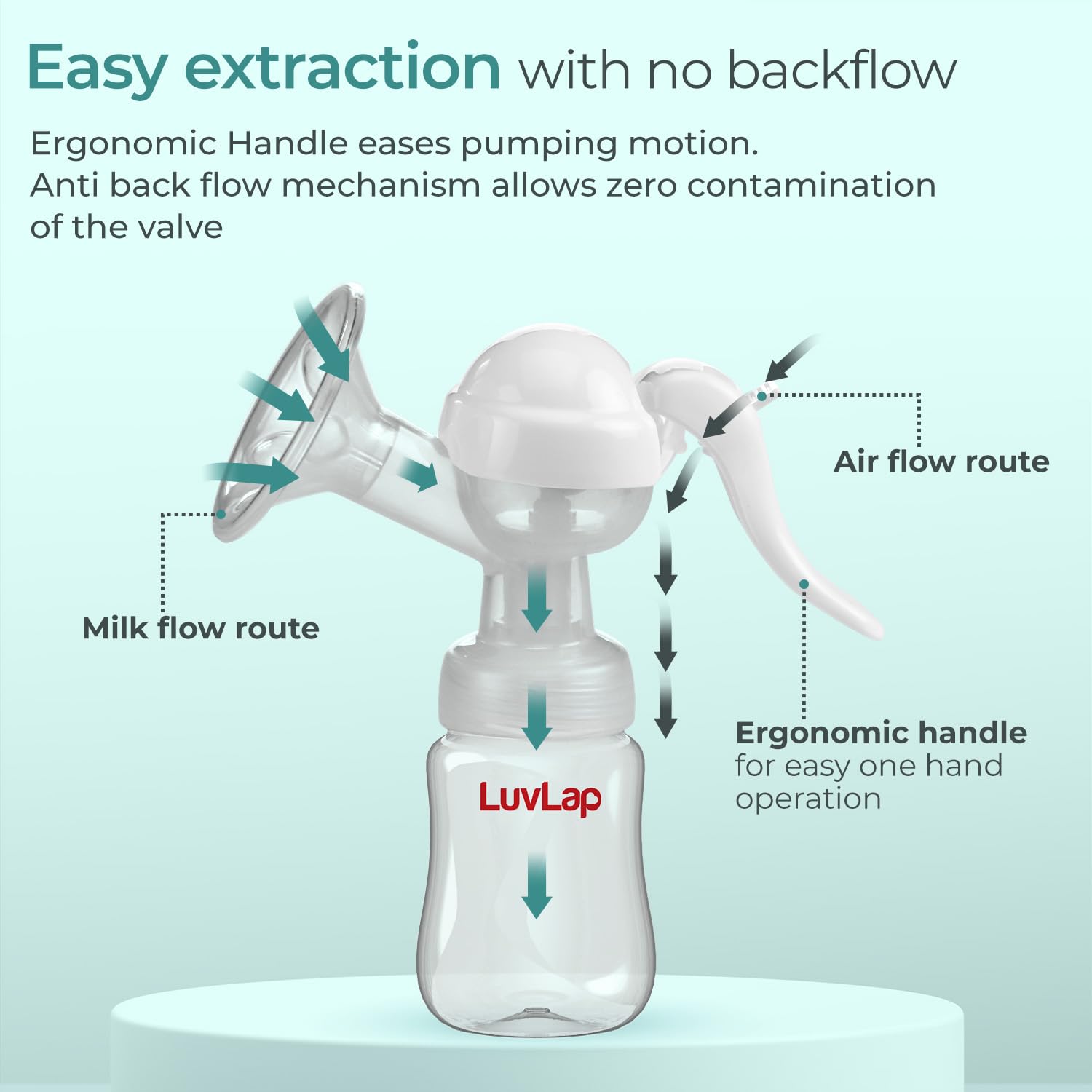 MANUAL BREAST PUMP