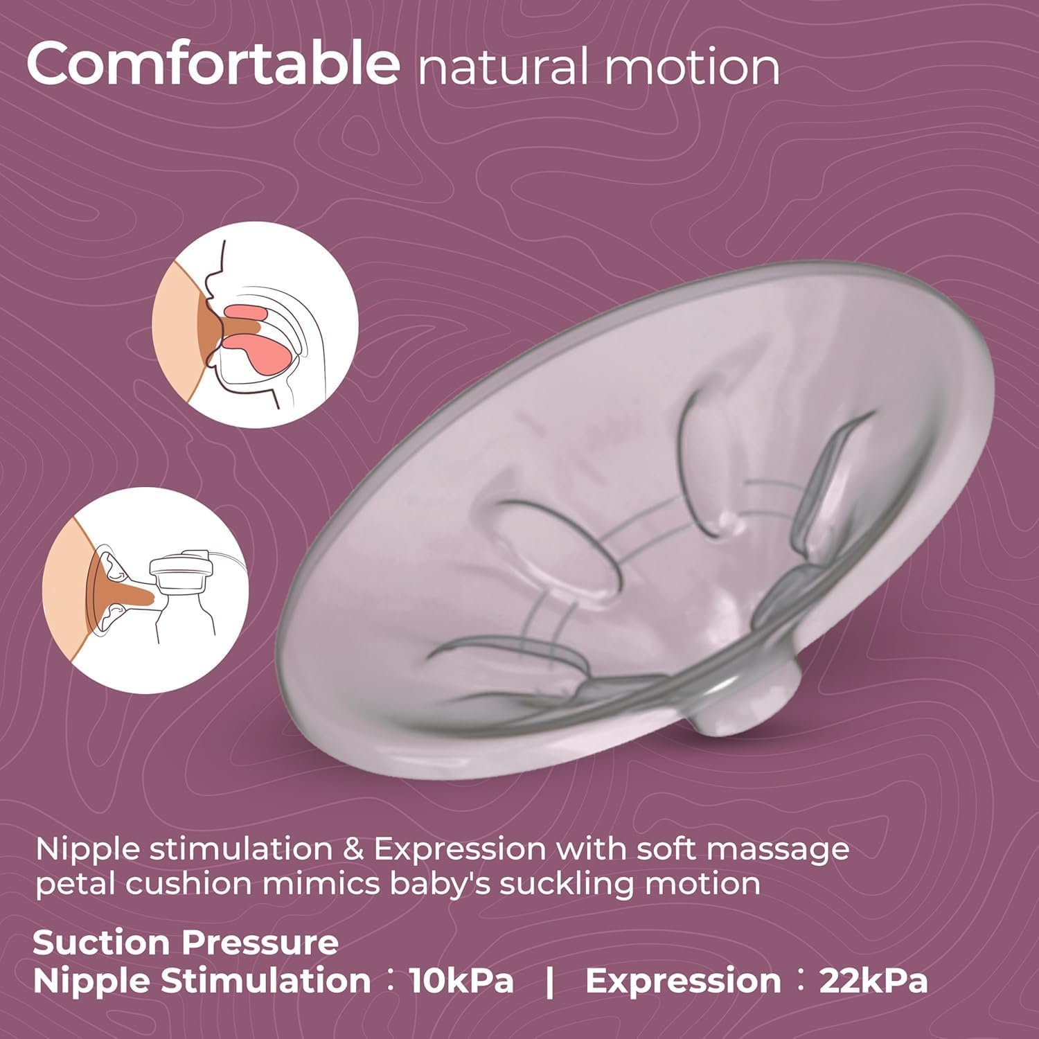Automatic Electric Breast Pump